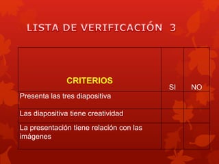 CRITERIOS
SI NO
Presenta las tres diapositiva
Las diapositiva tiene creatividad
La presentación tiene relación con las
imágenes
 