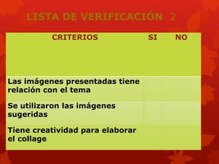 LISTA DE VERIFICACIÓN 2
CRITERIOS SI NO
Las imágenes presentadas tiene
relación con el tema
Se utilizaron las imágenes
sugeridas
Tiene creatividad para elaborar
el collage
 