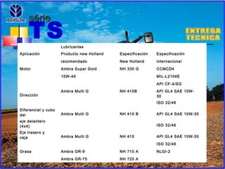 4. entrega tècnica ts 6020 | PPT