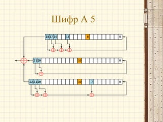Шифр A 5
 