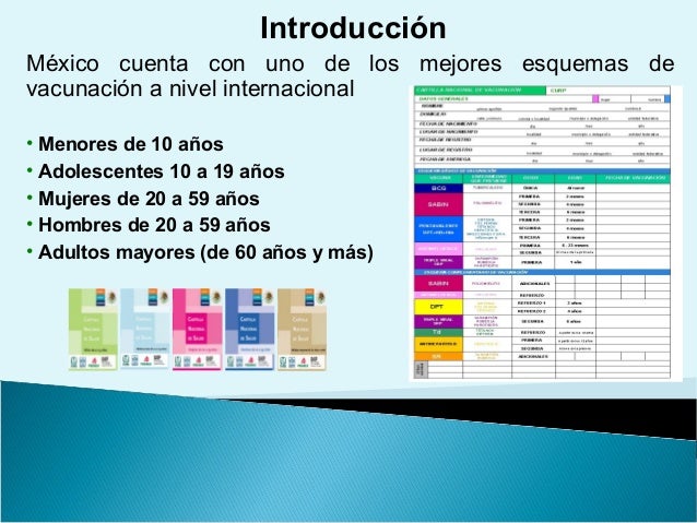 Los preparados para el aumento de la potencia a la presión arterial
