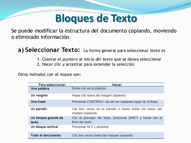 4 Procesador De Textos Formato De Texto Y Parrafos