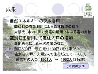 成果	
l 自然エネルギーのフル活用	
¡ 間伐材の有効利用による森林環境の保全	
¡ 太陽光、水力、風力発電の活用化による電力自給	
l 空別荘を活用して定住人口の増加	
¡ 農地再生による一次産業の復活	
¡ 別荘500戸→現在定住130戸（定住率26％）	
　 空別荘30戸→夫婦2人で住んだとして・・・60人	
　　道志村の人口　1901人　→　1962人（3％増）	
	
 5年前の水準	
 