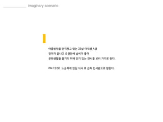 여름방학을 만끽하고 있는 23살 여대생 A양
장마가 끝나고 오랜만에 날씨가 좋아
문화생활을 즐기기 위해 인기 있는 전시를 보러 가기로 한다.
PM 12:00 느긋하게 점심 식사 후 근처 전시관으로 향한다.
 