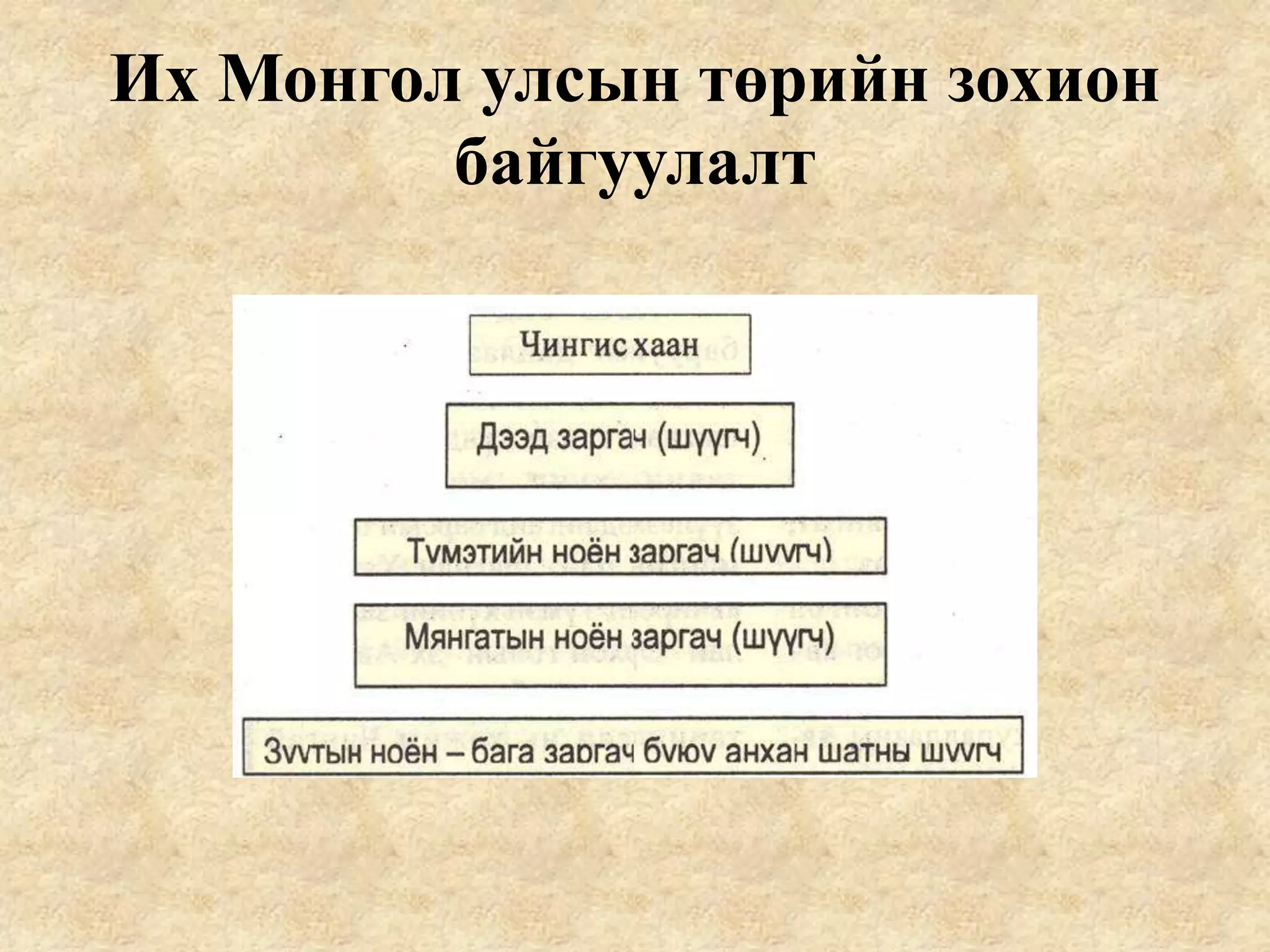4 их монгол улс байгуулагдсан нь | PPT