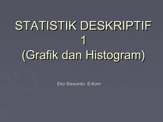 STATISTIK DESKRIPTIFSTATISTIK DESKRIPTIF
11
(Grafik dan Histogram)(Grafik dan Histogram)
Eko Siswanto, S.KomEko Siswanto, S.Kom
 