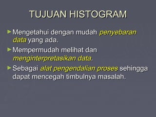 TUJUAN HISTOGRAMTUJUAN HISTOGRAM
►Mengetahui dengan mudahMengetahui dengan mudah penyebaranpenyebaran
datadata yang ada.yang ada.
►Mempermudah melihat danMempermudah melihat dan
menginterpretasikan datamenginterpretasikan data..
►SebagaiSebagai alat pengendalian prosesalat pengendalian proses sehinggasehingga
dapat mencegah timbulnya masalah.dapat mencegah timbulnya masalah.
 