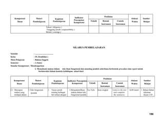 Kompetensi
Dasar
Materi
Pembelajaran
Kegiatan
Pembelajaran
Indikator
Pencapaian
Kompetensi
Penilaian
Alokasi
Waktu
Sumber
BelajarTeknik Bentuk
Instrumen
Contoh
Instrumen
Tekun ( diligence )
Tanggung jawab ( responsibility )
Berani ( courage )
SILABUS PEMBELAJARAN
Sekolah : ...................................
Kelas : IX (Sembilan )
Mata Pelajaran : Bahasa Inggris
Semester : 1 (Satu)
Standar Kompetensi : Mendengarkan
2. Memahami makna dalam teks lisan fungsional dan monolog pendek sederhana berbentuk procedure dan report untuk
berinteraksi dalam konteks kehidupan sehari-hari
Kompetensi
Dasar
Materi
Pembelajaran
Kegiatan
Pembelajaran
Indikator Pencapaian
Kompetensi
Penilaian
Alokasi
Waktu
Sumber
BelajarTeknik Bentuk
Instrumen
Contoh
Instrumen
2.1 Merespon
makna yang
terdapat dalam
1.Teks fungsional
/pendek
1. Tanya jawab
tentang berbagai
hal terkait dengan
1.Mengidentifikasi
makna dalam teks
fungsional pendek:
Tes Tulis Isian singkat Listen to the text
and complete
the sentences.
4x40 menit 1. Bahan-bahan
rekaman
(kaset, CD ,
186
 