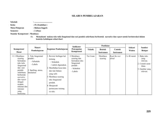 SILABUS PEMBELAJARAN
Sekolah : ...................................
Kelas : IX (Sembilan )
Mata Pelajaran : Bahasa Inggris
Semester : 2 (Dua)
Standar Kompetensi : Membaca
11. Memahami makna teks tulis fungsional dan esei pendek sederhana berbentuk narrative dan report untuk berinteraksi dalam
konteks kehidupan sehari-hari
Kompetensi
Dasar
Materi
Pembelajaran
Kegiatan Pembelajaran
Indikator
Pencapaian
Kompetensi
Penilaian
Alokasi
Waktu
Sumber
Belajar
Teknik Bentuk
Instrumen
Contoh
Instrumen
11.1.Membaca
nyaring
bermakna
teks tulis
fungsional
dan esei
pendek
sederhana
berbentuk
narrative
dan report
dengan
ucapan,
tekanan dan
intonasi
yang
berterima
1. Teks fungsional
pendek :
- Schedule
- Labels
2. Spelling, stress,
intonation
1. Review berbagai hal
tentang
- Schedule
- Labels digunakan.
2. Membahas kosa kata
dan tata bahasa
yang sulit.
3. Membaca nyaring
teks fungsional
pendek.
4. Menjawab
pertanyaan tentang
isi teks.
3.Membaca
nyaring dan
bermakna teks
fungsional
pendek :
- Schedule
- Labels
Tes Lisan Membaca
nyaring
Read the text
aloud
2 x 40 menit 1. Buku teks
yang
relevan.
2. Contoh surat /
iklan.
3. Gambar yang
relevan.
225
 