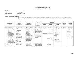 SILABUS PEMBELAJARAN
Sekolah : .............................
Kelas : VIII ( Delapan )
Mata Pelajaran : BAHASA INGGRIS
Semester : 1 (Satu)
Standar Kompetensi : Membaca
5. Memahami makna teks tulis fungsional dan esei pendek sederhana berbentuk descriptive dan recount yang berkaitan dengan
lingkungan sekitar
Kompetensi
Dasar
Materi
Pembelajaran
Kegiatan
Pembelajaran
Indikator
Pencapaian
Kompetensi
Penilaian
Alokasi
Waktu
Sumber
BelajarTeknik Bentuk
Instrumen
Contoh
Instrumen
Membaca nyaring
bermakna teks
tulis fungsional
dan esei
berbentuk
descriptive dan
recount pendek
dan sederhana
dengan ucapan,
tekanan dan
intonasi yang
berterima yang
berkaitan dengan
lingkungan sekitar
Merespon makna dalam
teks tulis
1. Teks fungsional
pendek berupa:
• Undangan
Contoh :
Dandi,
Please come
to our meeting
Day : Saturday
Date:March
1st,2008
Time : 10.00
Place : Osis Reuni
Don’t be late !
1. Brain storming
tentang berbagai
hal terkait teks
fungsional
pendek
berbentuk
“undangan”
/pesan pendek
2. Mendengarkan
undangan yang
dibacakan oleh
guru/teman
3. membaca
nyaring teks
fungsioanl
pendek tentang
• Membaca dengan
nyaring dan
bermakna teks
fungsional pendek
• Mengidentifikasi
berbagai
informasi dalam
teks fungsional
pendek
• Mengidentifikasi
fungsi sosial teks
fungsional pendek
Tes lisan
Tes tertulis
Membaca
nyaring
1. Melengkapi
2. Pilihan ganda
3. Uraian
Read the the text
aloud and
clearly.
1. Complete the
test using
correct
words
2. Choose the
correct answer
6 x 40 menit 1.Buku teks
yang relevan
2.Gambar
terkait
tema/topik
3.Benda-benda
sekitar
145
 