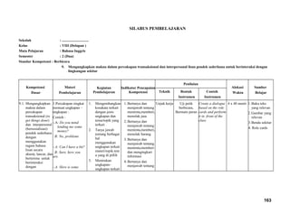SILABUS PEMBELAJARAN
Sekolah : .............................
Kelas : VIII (Delapan )
Mata Pelajaran : Bahasa Inggris
Semester : 2 (Dua)
Standar Kompetensi : Berbicara
9. Mengungkapkan makna dalam percakapan transaksional dan interpersonal lisan pendek sederhana untuk berinteraksi dengan
lingkungan sekitar
Kompetensi
Dasar
Materi
Pembelajaran
Kegiatan
Pembelajaran
Indikator Pencapaian
Kompetensi
Penilaian
Alokasi
Waktu
Sumber
BelajarTeknik Bentuk
Instrumen
Contoh
Instrumen
9.1. Mengungkapkan
makna dalam
percakapan
transaksional (to
get things done)
dan interpersonal
(bersosialisasi)
pendek sederhana
dengan
menggunakan
ragam bahasa
lisan secara
akurat, lancar, dan
berterima untuk
berinteraksi
dengan
1.Percakapan singkat
memuat ungkapan –
ungkapan :
Contoh :
-.A: Do you mind
lending me some
money?
B: No, problems
-.A: Can I have a bit?
B: Sure, here you
are.
-.A: Here is some
1. Mengembangkan
kosakata terkait
dengan jenis
ungkapan dan
tema/topik yang
terkait
2. Tanya jawab
tentang berbagai
hal
menggunakan
ungkapan terkait
materi/topik.tem
a yang di pillih
3. Menirukan
ungkapan-
ungkapan terkait
1.Bertanya dan
menjawab tentang
meminta,memberi,
menolak jasa
2.Bertanya dan
menjawab tentang
meminta,memberi,
menolak barang
3.Bertanya dan
menjawab tentang
meminta,memberi
dan mengingkari
informasi
4.Bertanya dan
menjawab tentang
Unjuk kerja Uji petik
berbicara,
Bermain peran
Create a dialogue
based on the role
cards and perform
it in front of the
class
4 x 40 menit 1.Buku teks
yang relevan
2.Gambar yang
relevan
3.Benda sekitar
4. Role cards
163
 