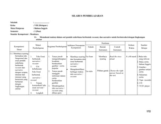SILABUS PEMBELAJARAN
Sekolah : .............................
Kelas : VIII (Delapan )
Mata Pelajaran : Bahasa Inggris
Semester : 2 (Dua)
Standar Kompetensi : Membaca
11. Memahami makna dalam esei pendek sederhana berbentuk recount, dan narrative untuk berinteraksi dengan lingkungan
sekitar
Kompetensi
Dasar
Materi
Pembelajaran
Kegiatan Pembelajaran
Indikator Pencapaian
Kompetensi
Penilaian
Alokasi
Waktu
Sumber
Belajar
Teknik Bentuk
Instrumen
Contoh
Instrumen
11.1Membaca nyaring
bermakna teks
fungsional dan
essai pendek
sederhana
berbentuk
recount dan
narrative
dengan ucapan,
tekanan dan
intonasi yang
berterima yang
berkaitan
dengan
lingkungan
sekitar
1. Teks Essai
berbentuk
narrative /
recount
2. Ciri
kebahasaan
Teks Essai
berbentuk
narrative /
recount
3. Tujuan
komunikatif teks
essai narratif /
recount
4. Langkah
1. Tanya jawab
mengembangkan
kosakata
berdasarkan
gambar / cerita
popular
2. Tanya jawab
menggali
informasi dalam
cerita
berdasarkan
gambar
3. Mendengarkan
teks narrative /
recount yang
dibaca guru
• Membaca nyaring
dan bermakna teks
essai berbentuk
narrative /
recount
• Mengidentifikasi
berbagai makna
teks narrative /
recount
Tes lisan
Tes tulis
Membaca
nyaring
Pilihan ganda
Read the story
aloud.
Choose the right
answer based on
the text.
4 x 40 menit 1.Buku teks
yang relevan
2. Buku cerita
bahasa Inggris
3. Gambar -
gambar terkait
cerita
4. Rekaman
cerita
5. Tape recorder
6. CD
7. VCD player
172
 