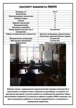 Гимназия №4 Витебск Пкпп | PDF