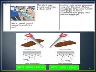 18MATA GERGAJI BELAH MATA GERGAJI KERAT
 