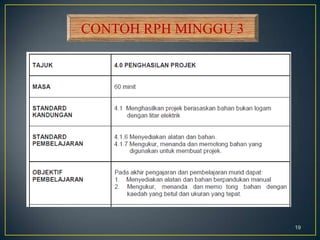 19
CONTOH RPH MINGGU 3
 