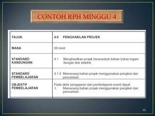 22
CONTOH RPH MINGGU 4
 