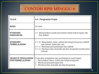 28
CONTOH RPH MINGGU 6
 