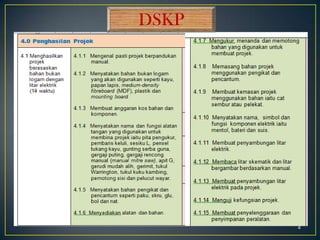 4
DSKP
 