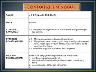 6
CONTOH RPH MINGGU 1
 