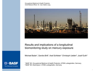 Results and implications of a longitudinal
biomonitoring study on mercury exposure
Michael Bader1, Sandra Brill1, Axel Schlieter1, Christoph Uebler2, Josef Guth2
1 BASF SE, Occupational Medicine & Health Protection, 67056 Ludwigshafen, Germany
2 BASF SE, Electrolysis I, 67056 Ludwigshafen, Germany
1
Occupational Medicine & Health Protection
Chief Medical Officer: Dr. med. Stefan Lang
 