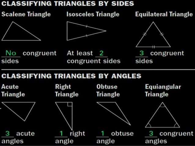 4 1 Apply Triangle Sum Properties