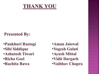 Presented By:
•Pankhuri Rastogi
•Sibi Siddique
•Ashutosh Tiwari
•Richa Goel
•Rachita Bawa

•Aman Jaiswal
•Yogesh Gulati
•Ayush Mittal
•Vidit Dargarh
•Vaibhav Chopra

 