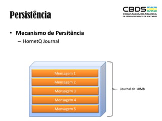 Persistência
• Mecanismo de Persitência
– HornetQ Journal

Mensagem 1
Mensagem 2
Mensagem 3
Mensagem 4
Mensagem 5

Journal de 10Mb

 