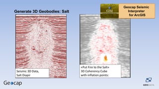 Geocap seismic oil and gas for ArcGIS- Oil and Gas seminar October 10th ...