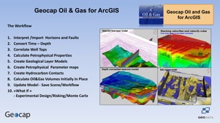 Geocap seismic oil and gas for ArcGIS- Oil and Gas seminar October 10th ...