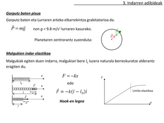 3. Indarren adibideak 
Gorputz baten pisua 
Gorputz baten eta Lurraren arteko elkarrekintza grabitatorioa da. 
r P = mg 
r 
non g = 9.8 m/s2 lurraren kasurako. 
Planetaren zentrorantz zuzenduta: 
Malgukien indar elastikoa 
Malgukiak egiten duen indarra, malgukiari bere l0 luzera naturala berreskuratze alderantz 
eragiten du. 
r 
F 
r 
F 
x 
x 
x 
x 
-x 
l0 
l 
l 
F = -kx 
edo 
Hook-en legea 
Limite elastikoa 
x 
F 
 