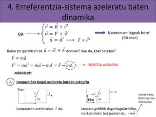 4. Erreferentzia-sistema azeleratu baten 
ESI Newton-en legeak bete! 
ESI 
dinamika 
r a ' = 0 r 
mgr 
Lanpararen azelerazioa da. 
ESeI 
(ESI-etan) 
Baina zer gertatzen da denean? Hau da, ESeI batetan? 
INERTZIA-INDARRA 
Adibideak: 
A Lanpara bat bagoi azeleratu batean eskegita 
A r 
r 
mgr 
T 
T 
r 
-mA 
A r 
Lanpara geldirik dago bagoiarekiko, 
r 
inertzia-indar bat jasaten du: - 
m A . 
Honek sortu 
behatzen den 
inklinazioa 
 