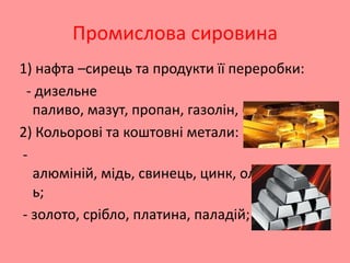 Промислова сировина
1) нафта –сирець та продукти її переробки:
- дизельне
паливо, мазут, пропан, газолін, бензин;
2) Кольорові та коштовні метали:
алюміній, мідь, свинець, цинк, олово, нікел
ь;
- золото, срібло, платина, паладій;

 