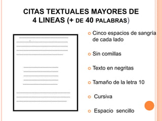 CITAS TEXTUALES MAYORES DE
4 LINEAS (+ DE 40 PALABRAS)


Cinco espacios de sangría
de cada lado



Sin comillas



Texto en negritas



Tamaño de la letra 10



Cursiva



Espacio sencillo

 