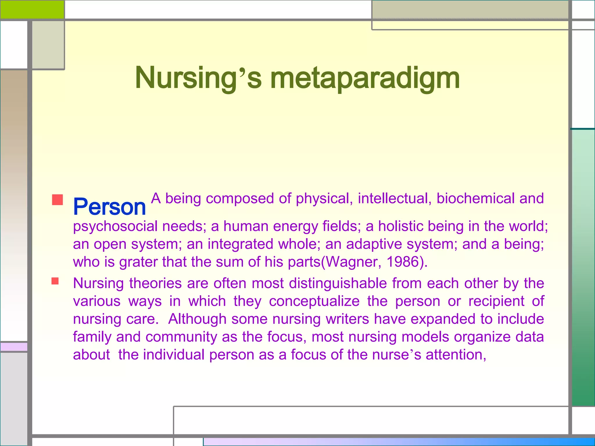Nursing’s metaparadigm



Person A being composed of physical, intellectual, biochemical and

psychosocial needs; a human energy fields; a holistic being in the world;
an open system; an integrated whole; an adaptive system; and a being;
who is grater that the sum of his parts(Wagner, 1986).
 Nursing theories are often most distinguishable from each other by the
various ways in which they conceptualize the person or recipient of
nursing care. Although some nursing writers have expanded to include
family and community as the focus, most nursing models organize data
about the individual person as a focus of the nurse’s attention,

 