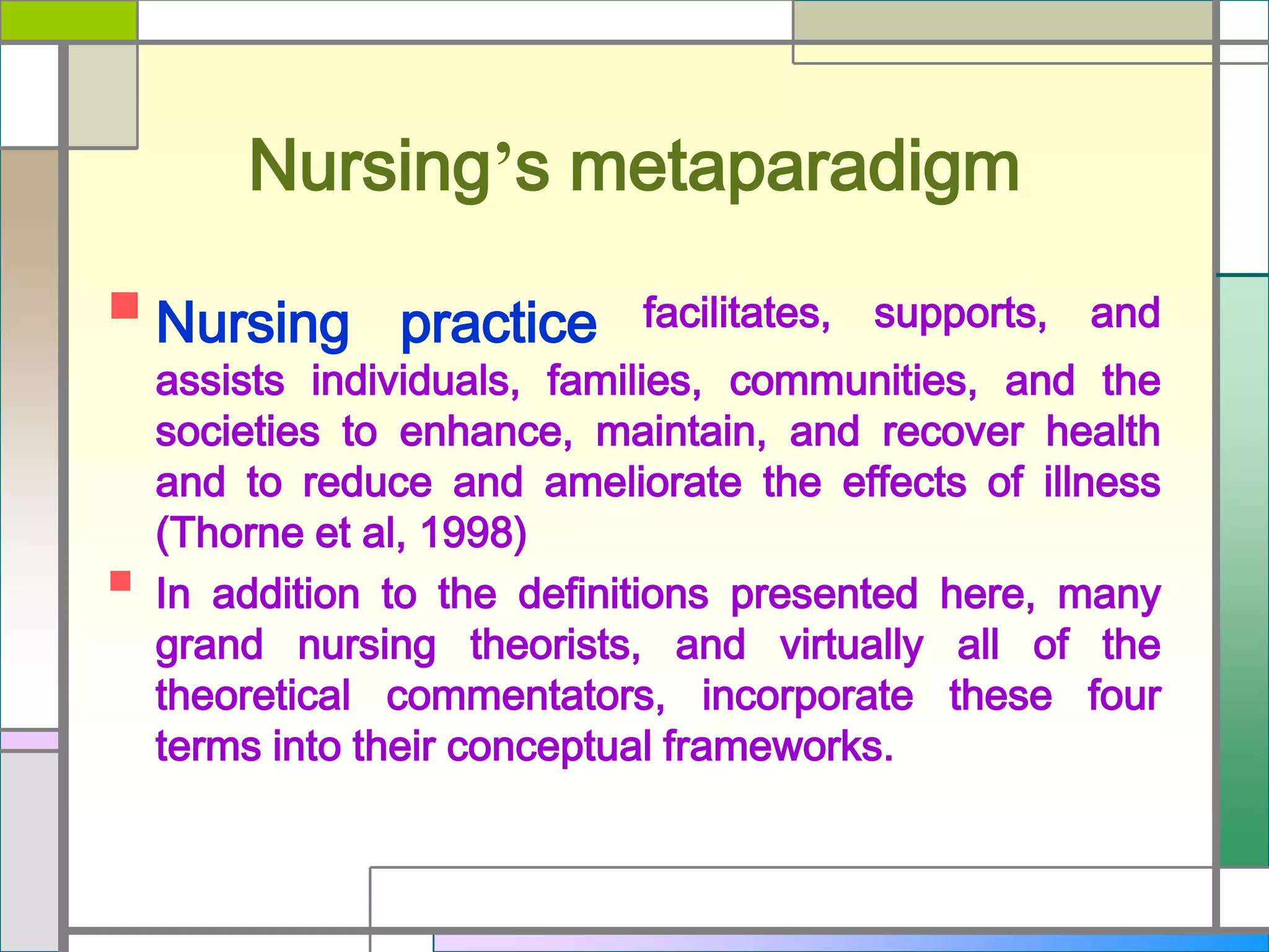 Nursing’s metaparadigm




Nursing practice

facilitates,

supports,

and

assists individuals, families, communities, and the
societies to enhance, maintain, and recover health
and to reduce and ameliorate the effects of illness
(Thorne et al, 1998)
In addition to the definitions presented here, many
grand nursing theorists, and virtually all of the
theoretical commentators, incorporate these four
terms into their conceptual frameworks.

 