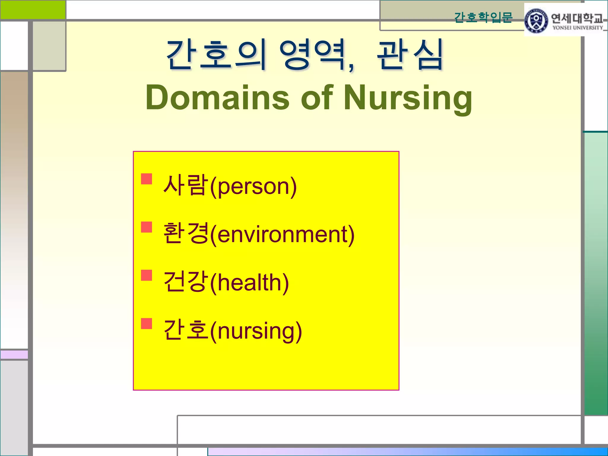 간호학입문

간호의 영역, 관심
Domains of Nursing


사람(person)



환경(environment)



건강(health)



간호(nursing)

 