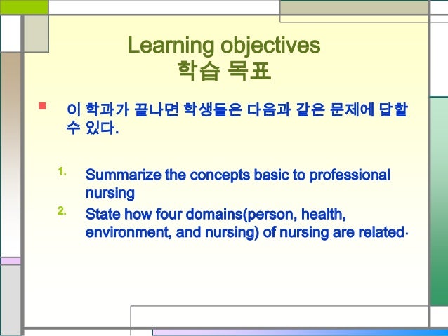 The Four Domains Of Nursing Metaparadigm