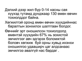 Дэлхий дээр жил бүр 0-14 насны сая
хүүхэд тутамд дунджаар 130 өмөн өвчин
тохиолддог байна.
Хөгжилтэй оронд өмөн өвчин хүүхдийннас
баралтын зонхилох шалтгаан болдог.
Өвчнийг эрт оношилсон тохиолдолд
өмөнтэй хүүхдийн 67% нь зохистой
эмчилгээг авч эдгэрэх боломжтой
боловч хөгжиж буй орны хувьд ихэнхи
оношилгоо удааширч цаг алдсанаас
эмчилгээ авалгүй нас бардаг .

 
