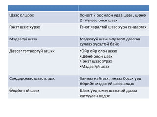 Шээс олшрох

Хоногт 7 оос олон удаа шээх , шөнө
2 түүнээс олон шээх

Гэнэт шээс хүрэх

Гэнэт яаралтай шээс хүрч сандаргах

Мэдээгүй шээх

Мэдээгүй шээх мөртлөө давсгаа
суллах хүсэлтэй байх

Давсаг тогтворгүй агших

•Ойр ойр олон шээх
•Шөнө олон шээх
•Гэнэт шээс хүрэх
•Мэдээгүй шээх

Сандарснаас шээс алдах

Ханиах найтаах , инээх босох үед
өөрийн мэдэлгүй шээс алдах

Өвдөлттэй шээх

Шээх үед юмуу шээсний дараа
хатгуулан өвдөх

 