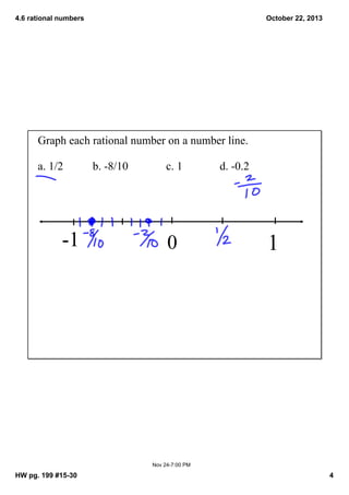 4.6 rational numbers

October 22, 2013

Graph each rational number on a number line. 
a. 1/2

­1

b. ­8/10

c. 1

0

d. ­0.2

1

Nov 24­7:00 PM

HW pg. 199 #15­30

4

 