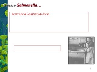 Gênero Salmonella…
PORTADOR ASSINTOMÁTICO
Estado de portador: 3% febre tifoide
Portador transitório….algumas semanas
Portador crônico…Vesícula biliar…luz intestinal
São a fonte de transmissão..manipuladores de alimentos

Mary Mallon “María Tifoide”
desde 1901 até 1915 - 1.300 casos de Febre Tifoide

18

 