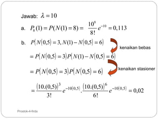 Jawab:

λ = 10

108 −10
e = 0,113
a. P (1) = P ( N (1) = 8) =
8
8!
b. P ( N ( 0,5) = 3, N (1) − N ( 0,5) = 6 )

kenaikan bebas

= P( N ( 0,5) = 3) P( N (1) − N ( 0,5) = 6 )

= P( N ( 0,5) = 3) P ( N ( 0,5) = 6 )

kenaikan stasioner

(10.(0,5) ) 3 e −10( 0,5) . (10.(0,5)) 6 e −10( 0,5) = 0,02
=
3!

22

Prostok-4-firda

6!

 