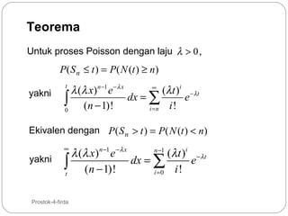 Teorema
Untuk proses Poisson dengan laju λ > 0 ,

P ( S n ≤ t ) = P ( N (t ) ≥ n)
yakni

∞
λ (λ x) n −1 e − λ x
(λ t ) i − λ t
∫ (n − 1)! dx = ∑ i ! e
i=n
0
t

Ekivalen dengan P ( S n > t ) = P ( N (t ) < n)
∞

yakni

34

n −1
λ (λ x) n −1 e − λ x
(λ t ) i − λ t
∫ (n − 1)! dx = ∑ i ! e
i =0
t

Prostok-4-firda

 