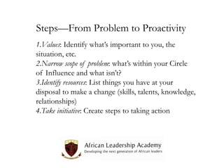 Steps—From Problem to Proactivity
1.Values: Identify what’s important to you, the
situation, etc.
2.Narrow scope of problem: what’s within your Circle
of Influence and what isn’t?
3.Identify resources: List things you have at your
disposal to make a change (skills, talents, knowledge,
relationships)
4.Take initiative: Create steps to taking action

 