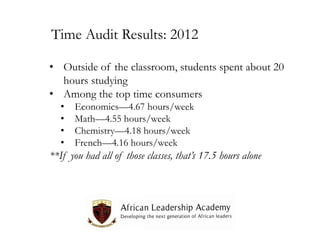Time Audit Results: 2012
• Outside of the classroom, students spent about 20
hours studying
• Among the top time consumers
•
•
•
•

Economics—4.67 hours/week
Math—4.55 hours/week
Chemistry—4.18 hours/week
French—4.16 hours/week

**If you had all of those classes, that’s 17.5 hours alone

 