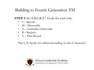 Building to Fourth Generation TM
STEP 3: Set S.MA.R.T.* Goals for each role:
•
•
•
•
•

S – Specific
M – Measurable
A – Attainable/Achievable
R – Realistic
T – Time Bound

*See L/E faculty for additional reading on this if interested

 
