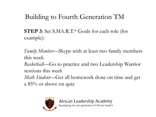 Building to Fourth Generation TM
STEP 3: Set S.MA.R.T.* Goals for each role (for
example):
Family Member—Skype with at least two family members
this week
Basketball—Go to practice and two Leadership Warrior
sessions this week
Math Student—Get all homework done on time and get
a 85% or above on quiz

 