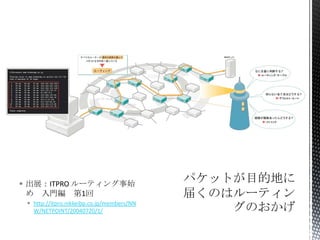 ? չITPRO `ƥʼ
 T 1
? http://itpro.nikkeibp.co.jp/members/NN
W/NETPOINT/20040720/1/

 