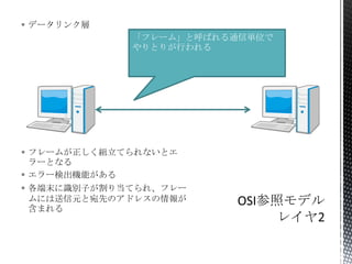 ? ǩ`󥯌

ե`ࡹȺФͨŅgλ
Ȥ꤬Ф

? ե`बMƤʤȥ
`Ȥʤ
? `ʳCܤ
? ĩReӤ굱Ƥ졢ե`
ˤԪȤΥɥ쥹
ޤ

 