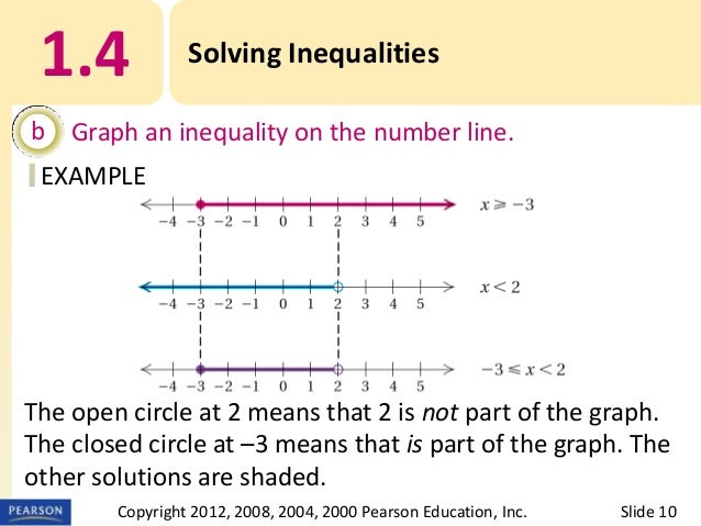4. solving inequalities